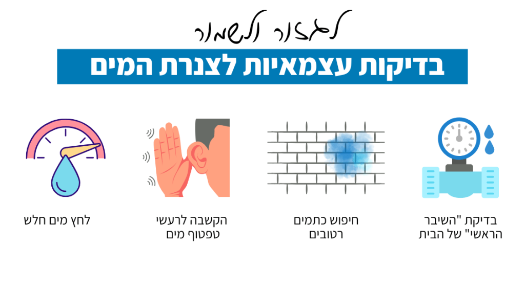 אילו בדיקות ניתן לעשות לצנרת המים לאחר פגיעת מפעולות איבה