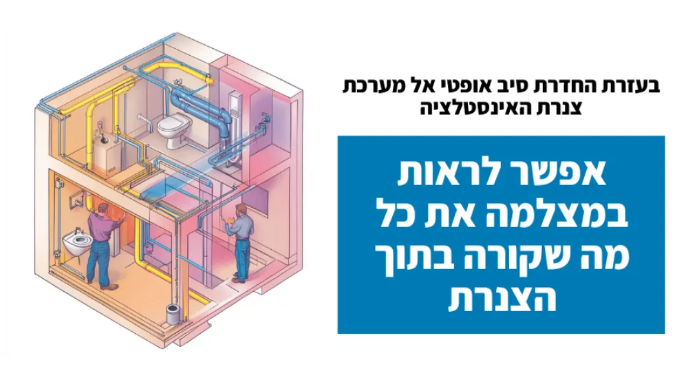 החדרת סיב אופטי מאפשר לנו להיות בתוך הצינור ולזהות את הבעיה מבפנים compress