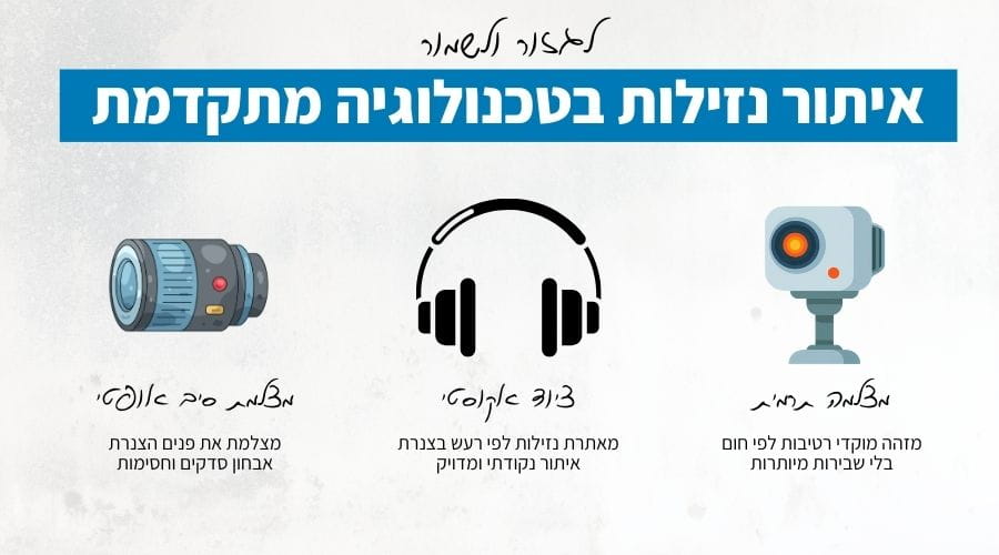 איתור נזילות בטכנולוגיה מתקדמת (1)