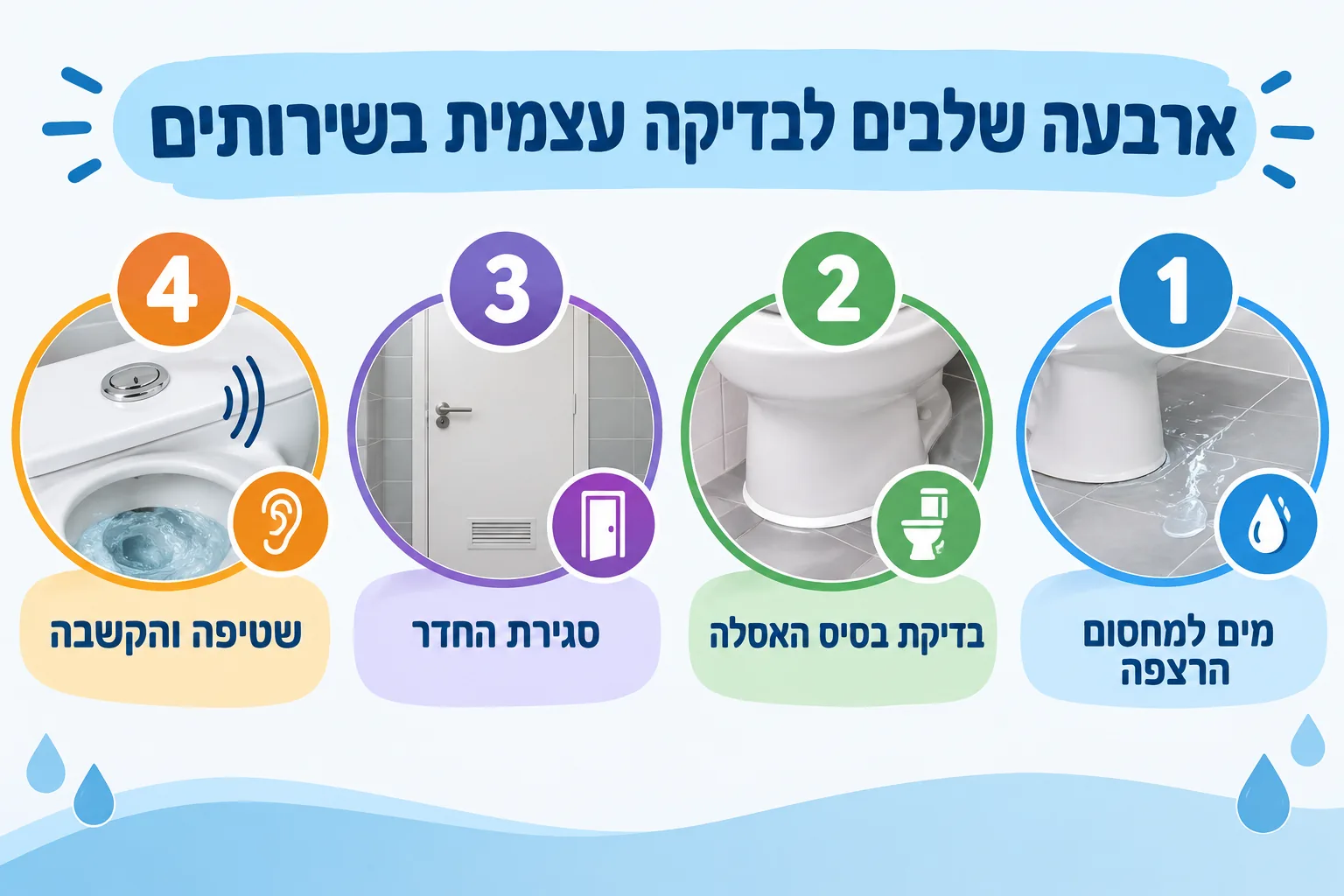 ריח ביוב בשירותים: מאיפה הוא עולה ואיך מאתרים את המקור